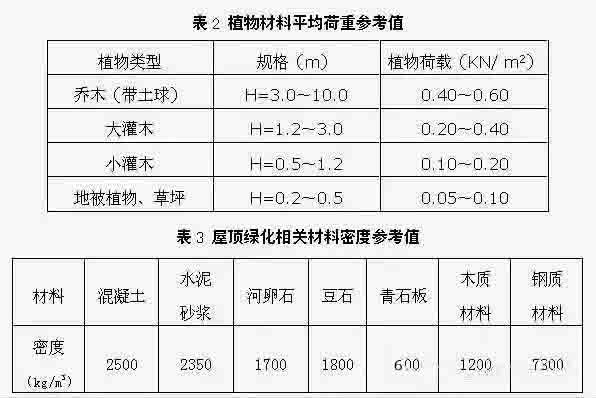 湖南草字头生态环境建设有限公司,人造草坪假草皮,湖南雨水收集处理工艺 湖南草字头生态环境建设有限公司,人造草坪假草皮,湖南雨水收集处理工艺